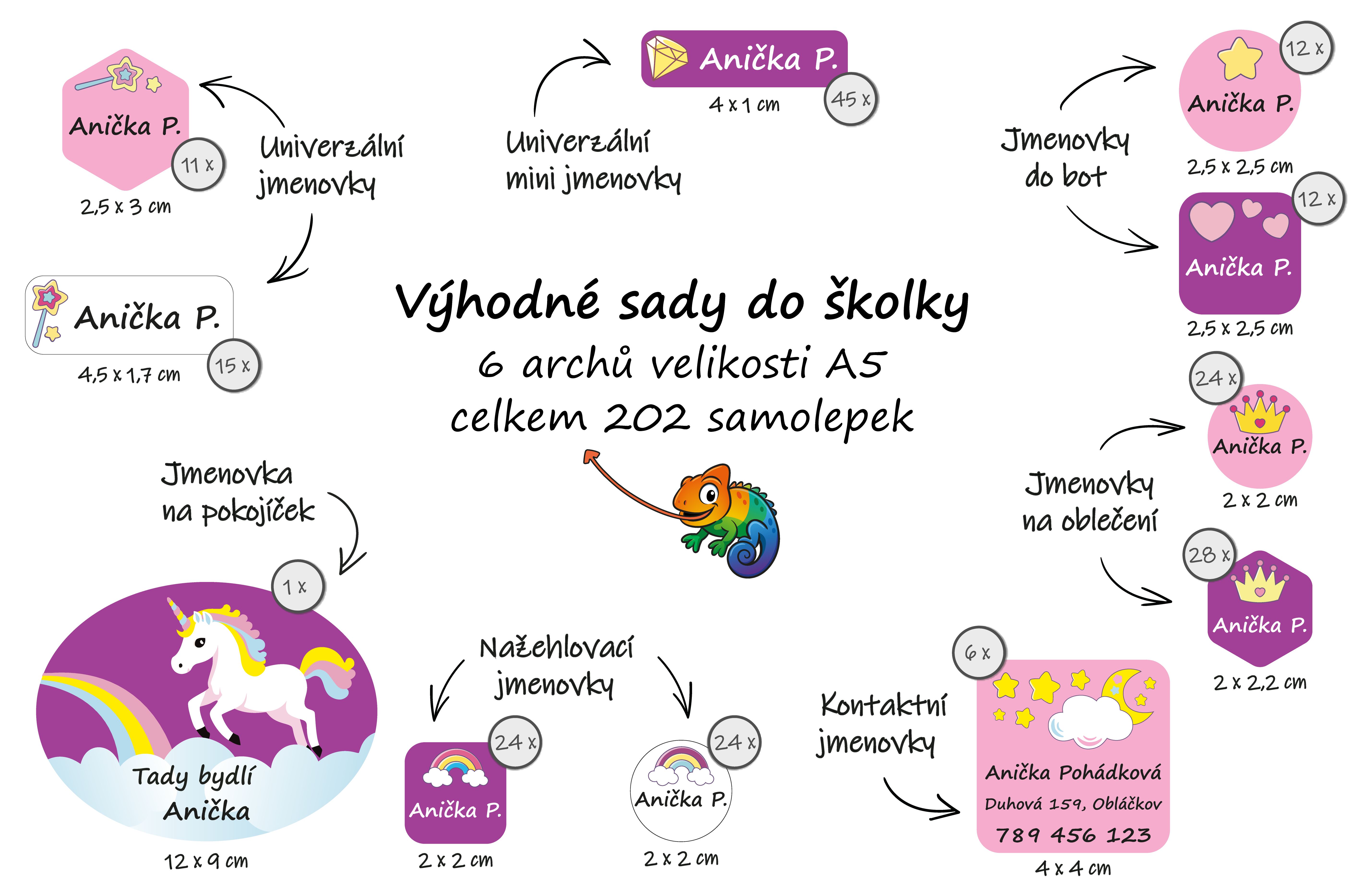 unicorn_skolka_summary_horizont